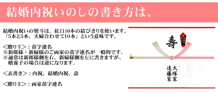結婚内祝い　熨斗の書き方