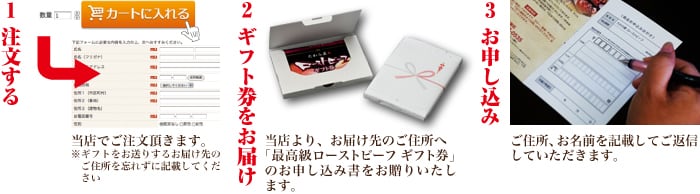 ご注文からお届けまでの流れ