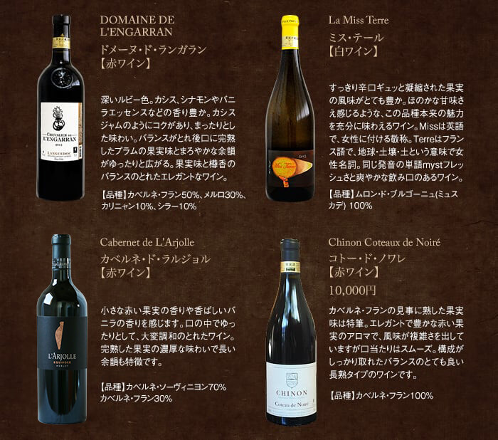 ワインリスト